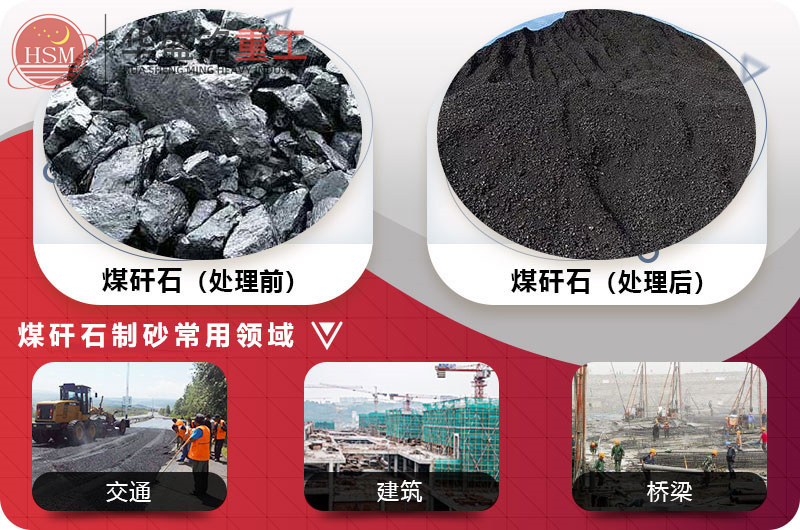 煤矸石双级粉碎机